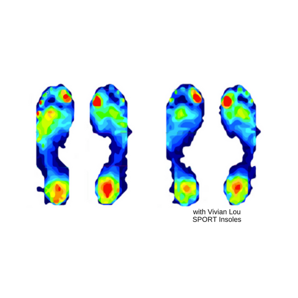 Vivian Lou Insolia® SPORT Insole Vivian Lou Insolia® Insoles