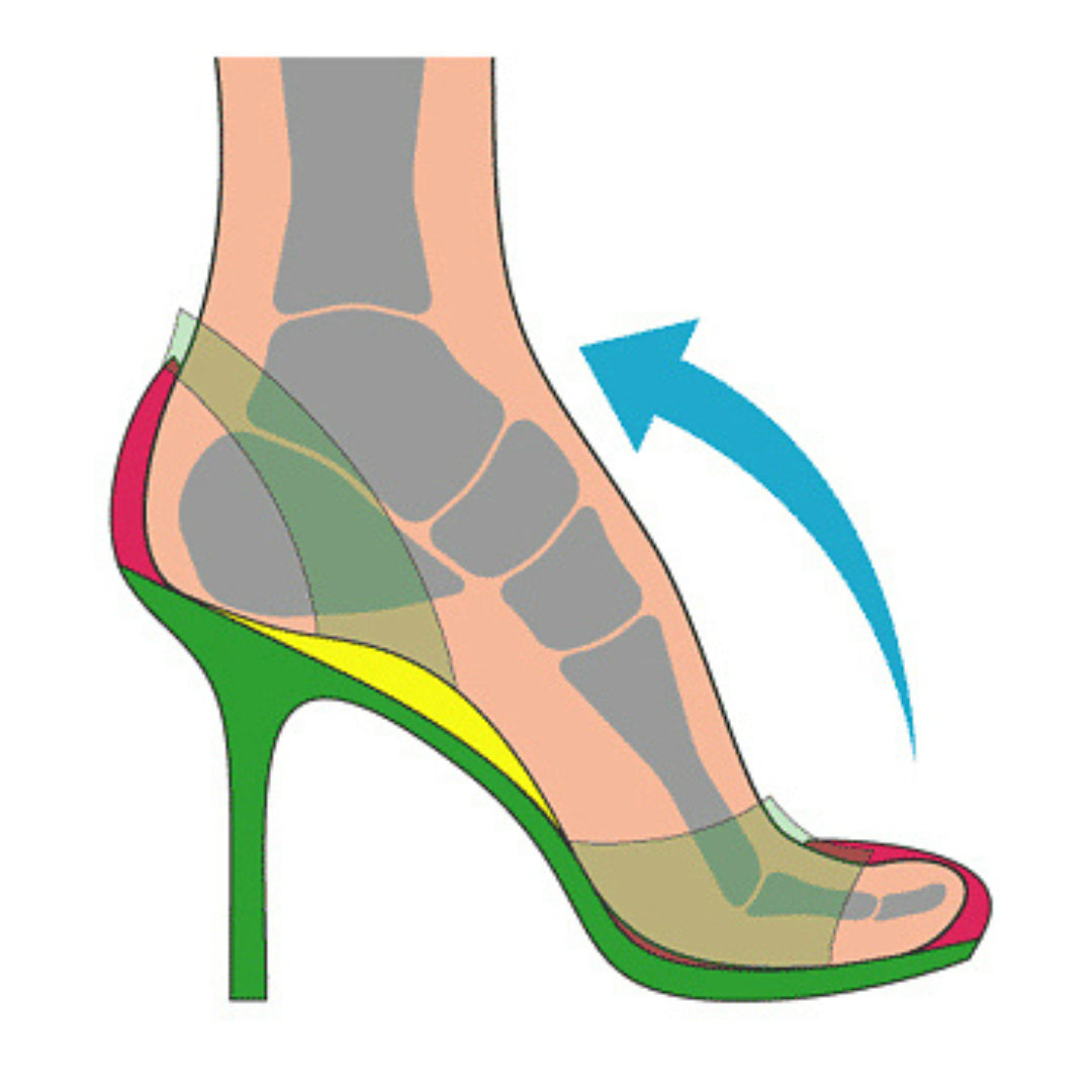 CLASSIC Weight-Shifting Insoles for High Heels